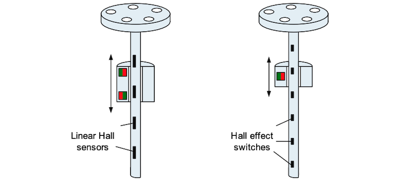 hall-effect-sensor-diagram