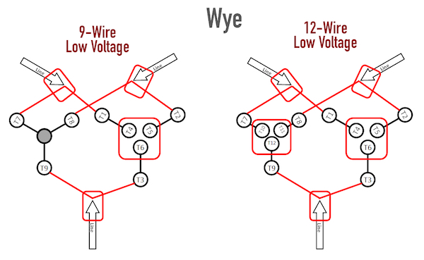 comparing 9 wire and 12 wire wye low voltage