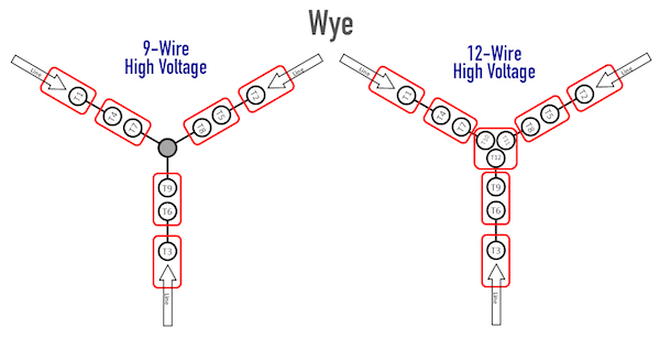 comparing 9 wire and 12 wire wye high voltage