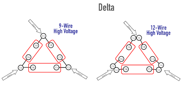 9 wire vs 12 wire delta high voltage