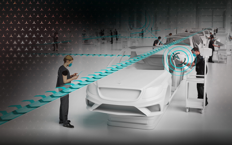 Mercedes-Benz Operations 360 (MO360) digital production