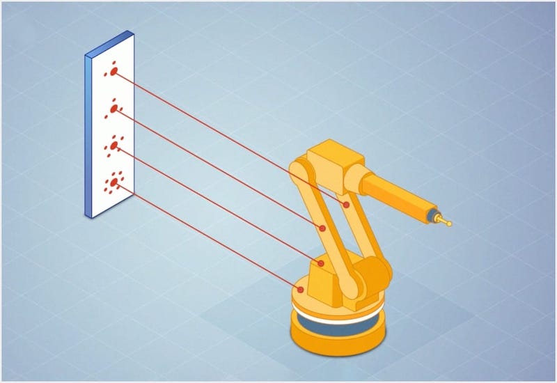 MakinaRocks ML-based anomaly detection