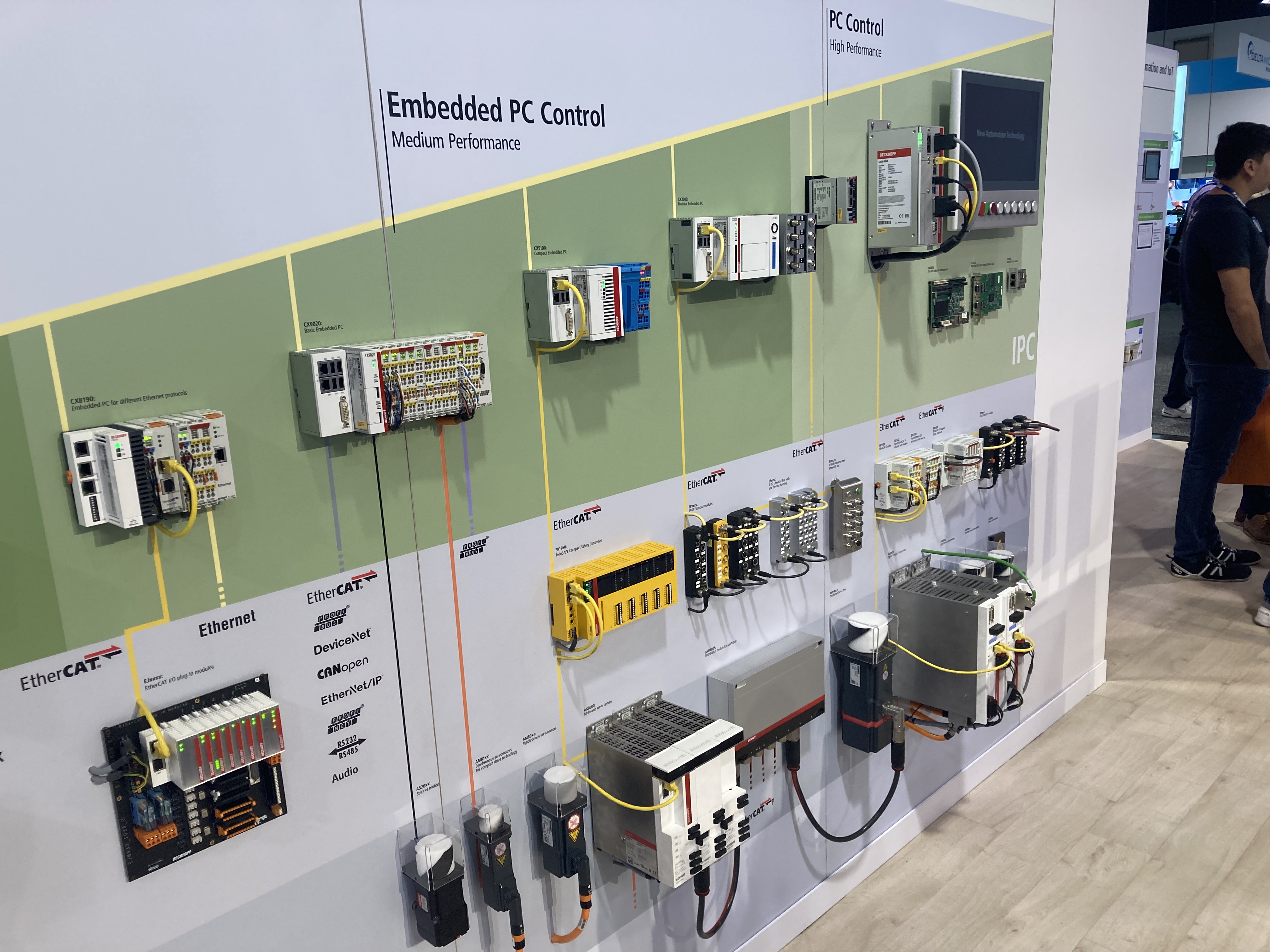 Beckhoff’s CX Embedded PCs at ATX West 2023.
