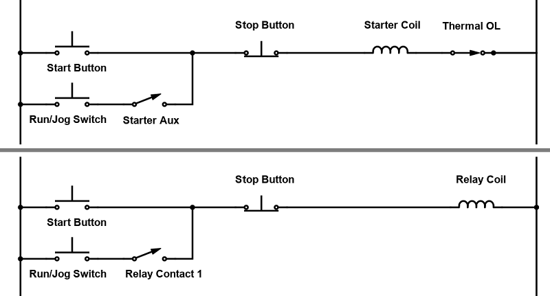 This schematic shows the Run/Jog Toggle switch placed in series with the latching auxiliary contact.