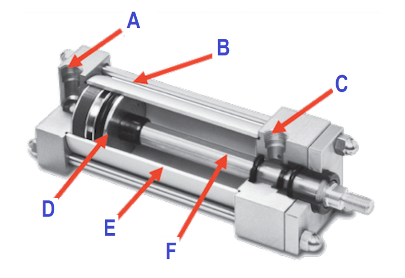 Pneumatic cylinder components