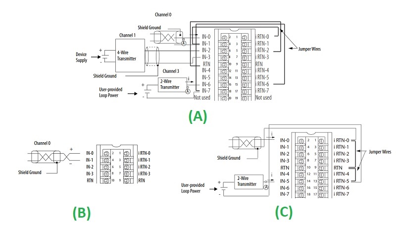Different types of analog sensors