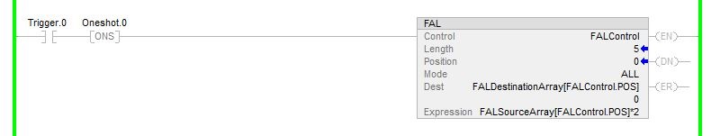 File Arithmetic and Logic (FAL) instruction syntax in ladder rung