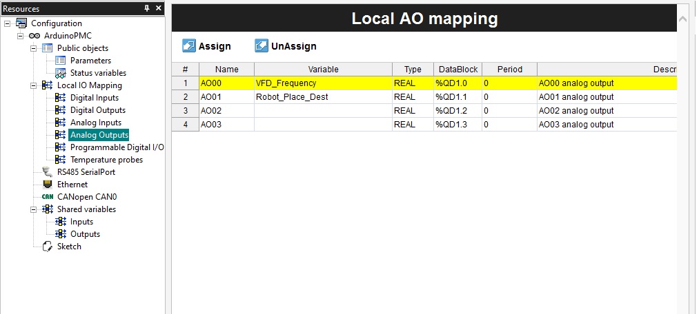 Analog Output tags