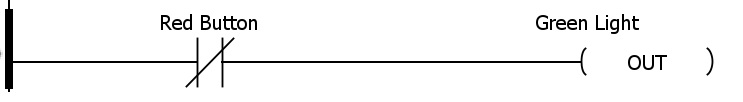 normally closed contact (XIO) used in place of XIC