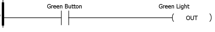 open contact XIC operating a momentary output coil