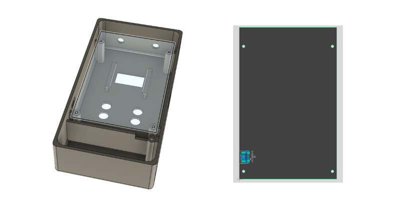 PCB shape and size