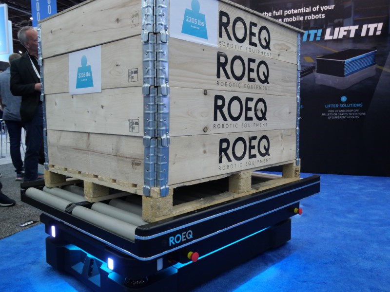 ROEQ Platform