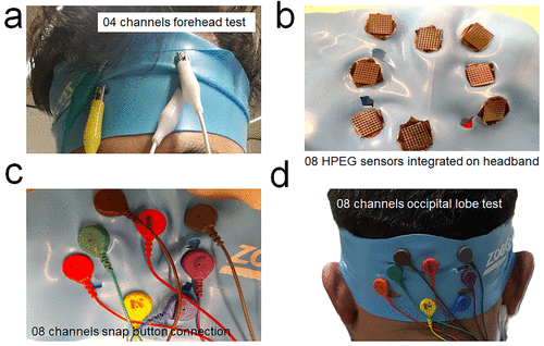 UTS researchers design a headband setup with noninvasive sensors
