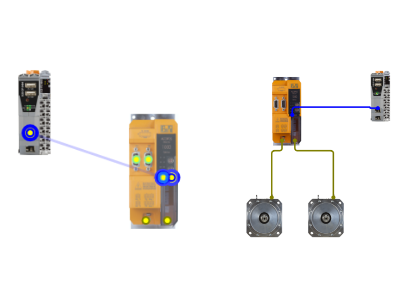 Connecting controller, drive, and motors