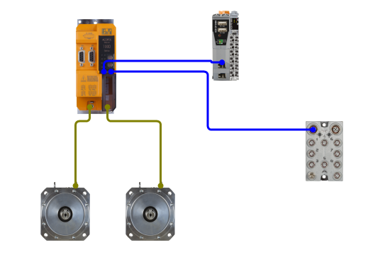 All components added.