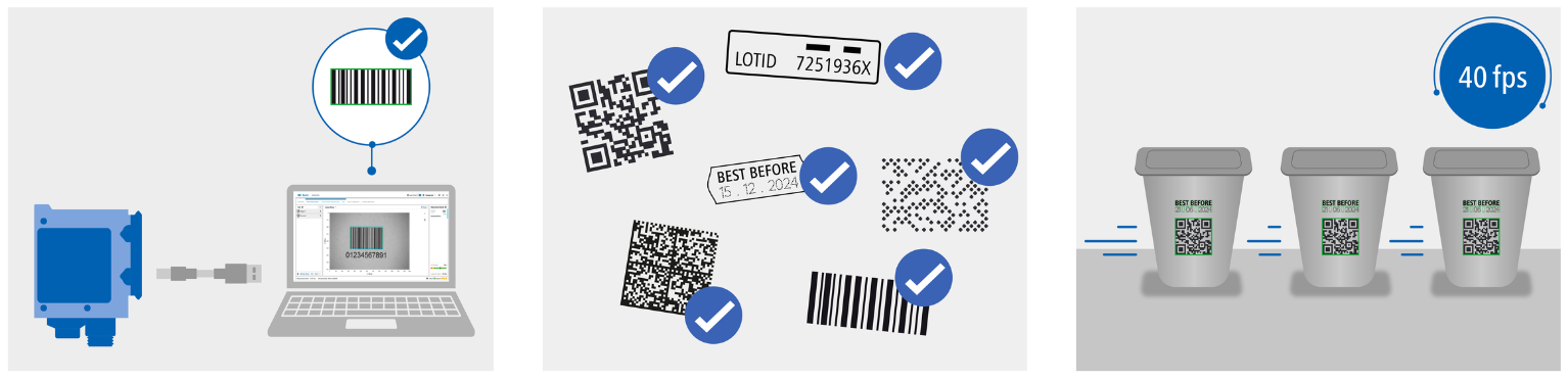 User benefits of the IDC230 include ease of integration (left), a multitude of detection capabilities (center), and high speed detection (right)
