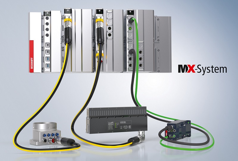 MX-System power supply variants