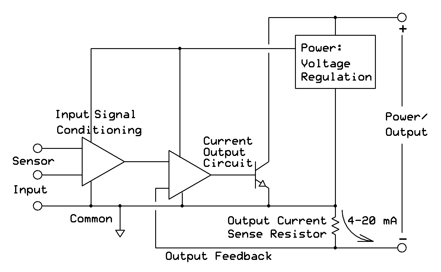 Block diagram of a loop-powered two-wire transmitter