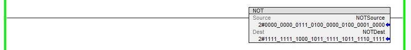 The NOT instruction simply inverts the Source signal.