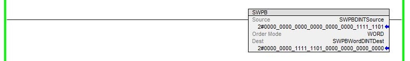 Data from Section A of the Source is moved to Section B