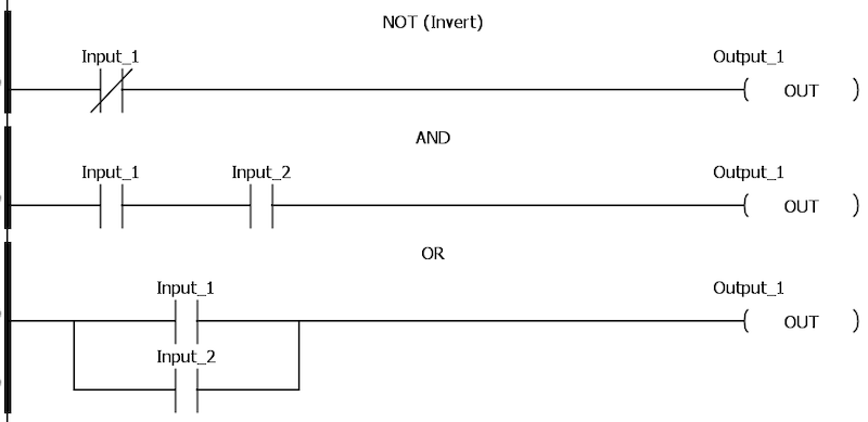 ladder diagram boolean logic