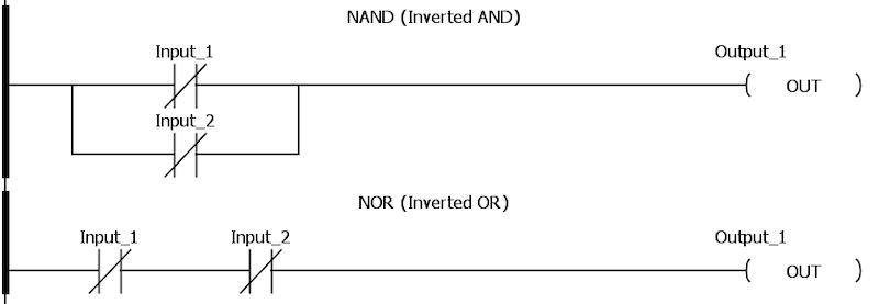 NAND vs NOR logic