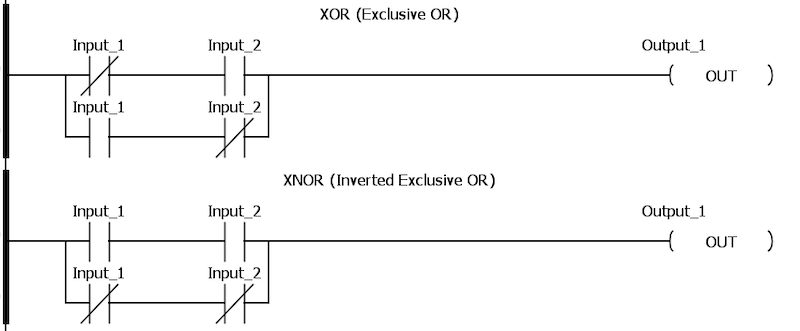 ladder logic NOR XNOR