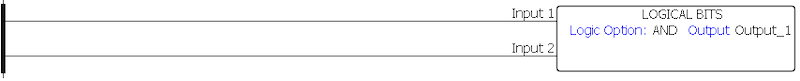 bitwise logic AND