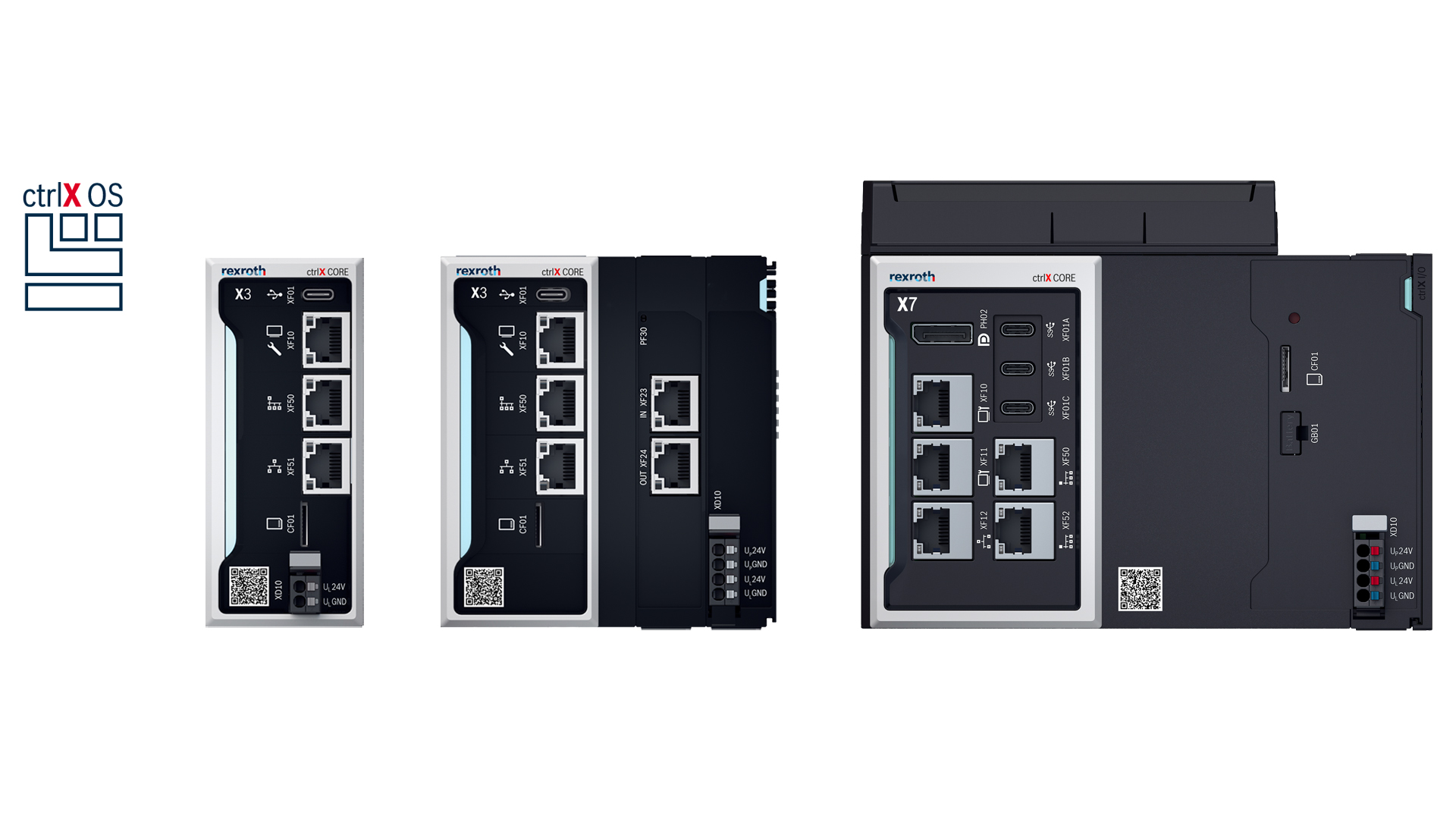 The ctrlX Core is a communication-ready Linux-based operating system that is the foundation of any ctrlX Automation system