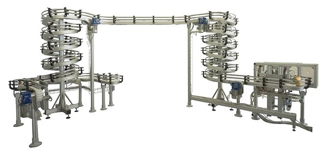 Vertical spiral section of conveyor belt