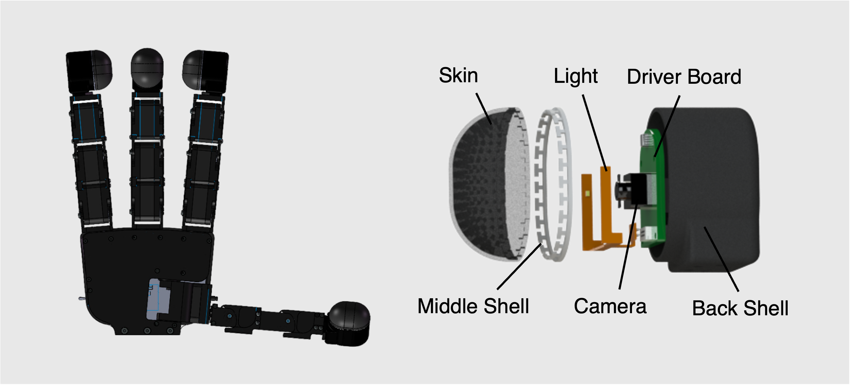 A look inside the tactile fingertip sensors that provide feedback to the robot hand