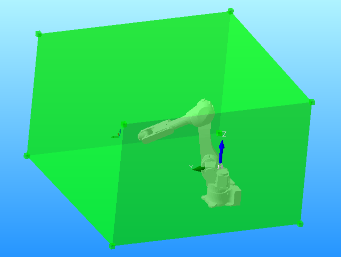 Robot safety allowable zone