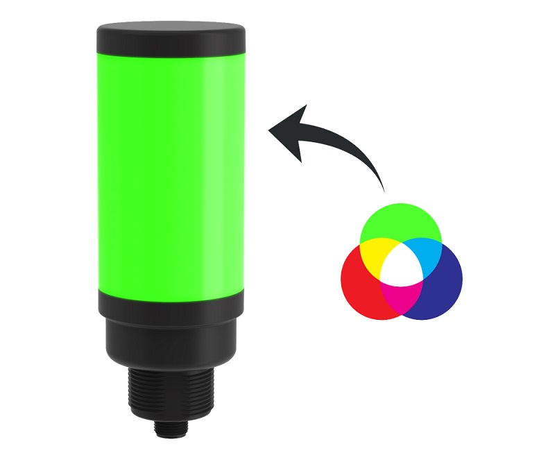 Banner RGB Colors