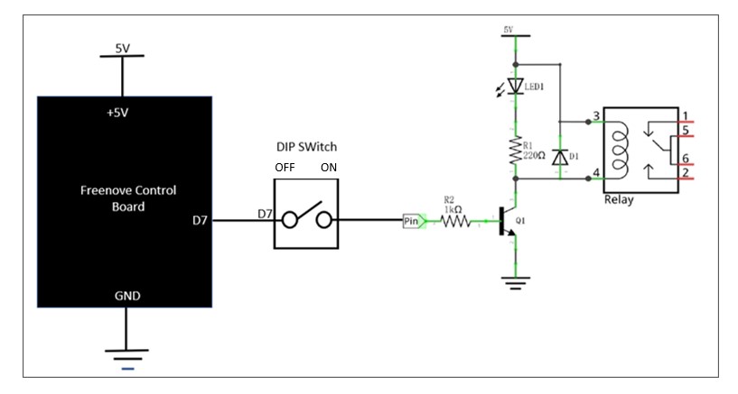 electrically connecting to Transistor-Relay circuit (D7) with a DIP Switch