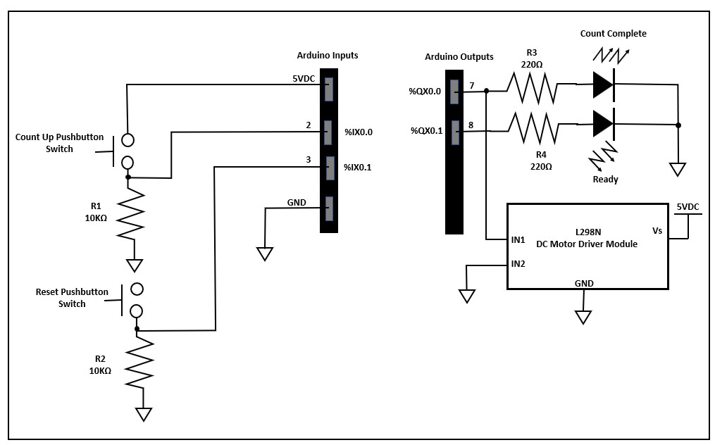The Arduino I/O Wiring Diagram