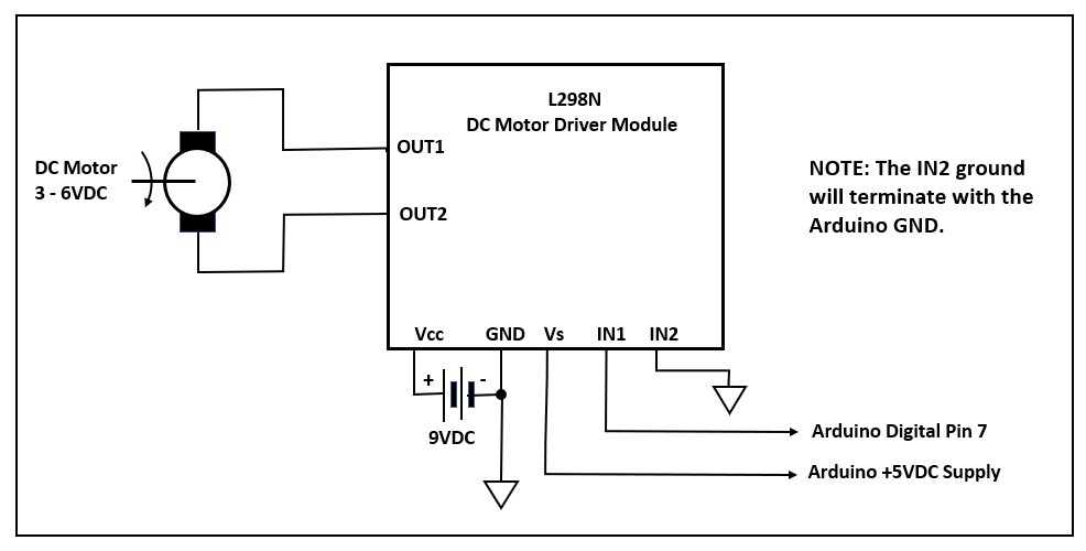 The L298N DC Motor Module electrical wiring diagram