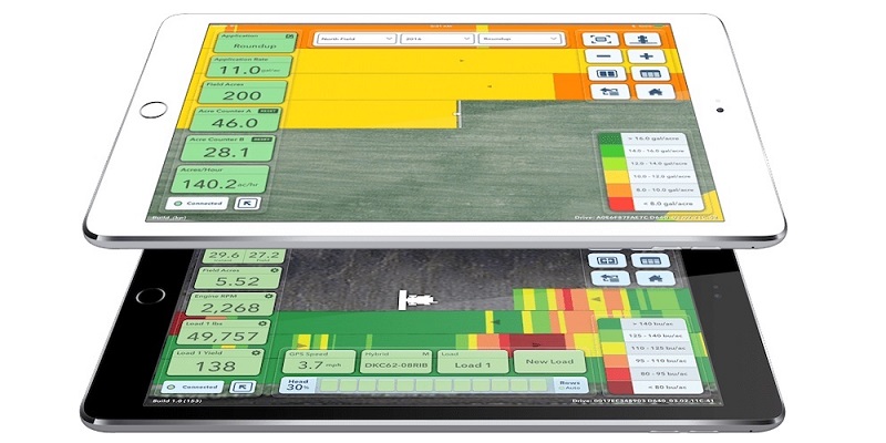 Climate FieldView