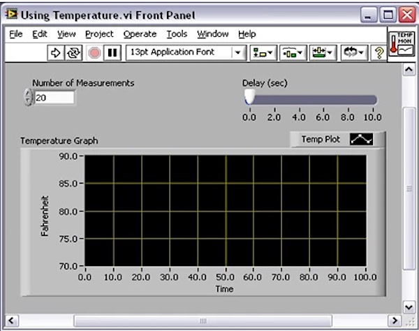 LabVIEW front panel