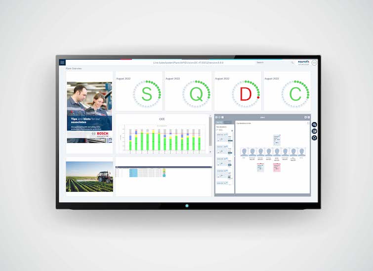 Bosch Rexroth's ACTIVE Cockpit 5.0