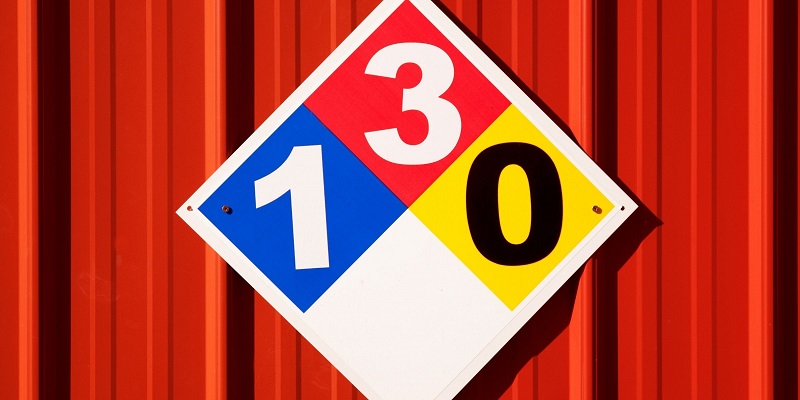 Hazard Placard