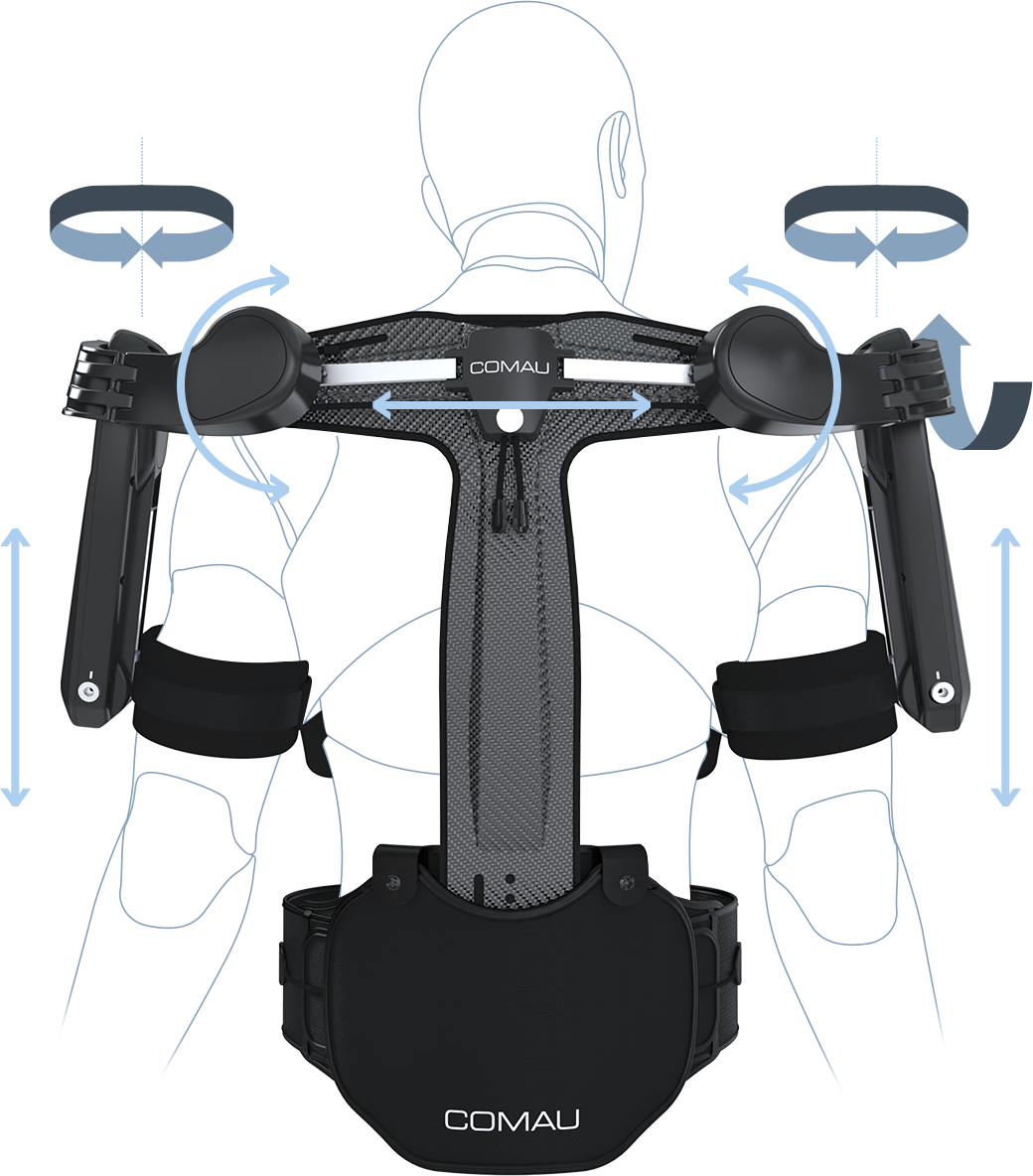 Comau Mate-XT exoskeleton for workers