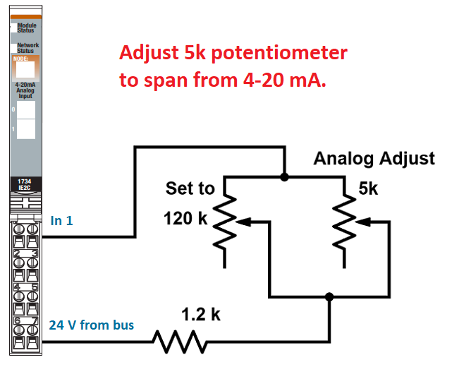 physical wiring and the schematic representation with connections to the 1734-IE2C module.