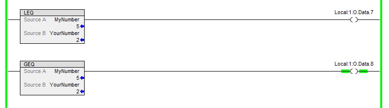 CMP comparison command