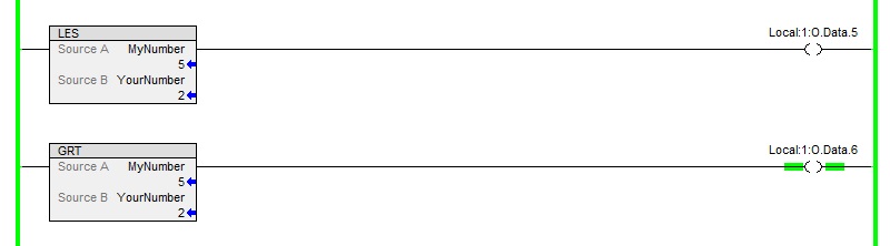 CMPS comparison command