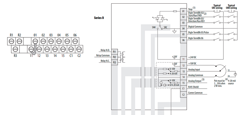 Rockwell PowerFlex 523 I/O terminal block example