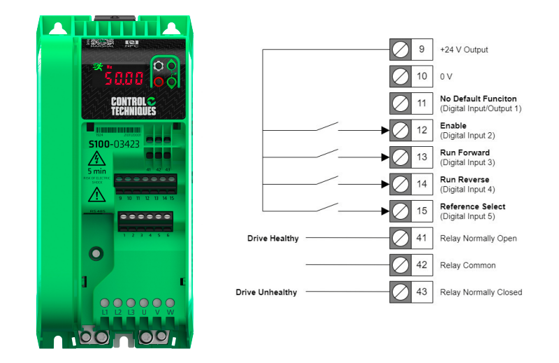 Commander S100 I/O from Control Techniques