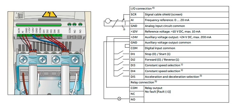 Default digital input assignment for ABB ACS150 VFD