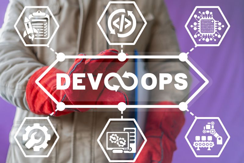 Copia DevOps Strategy