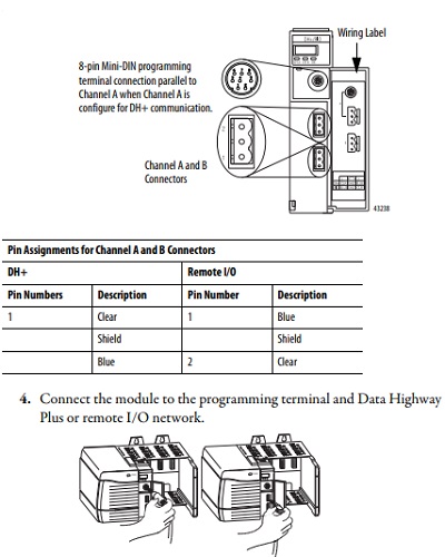 DHRIO module wiring
