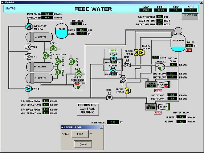 SCADA HMI simulation